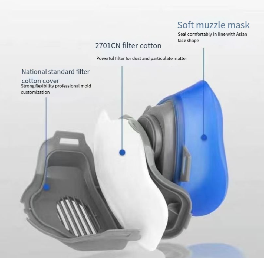 Respirador de media máscara de - Dust Mask Construction reseña y precio